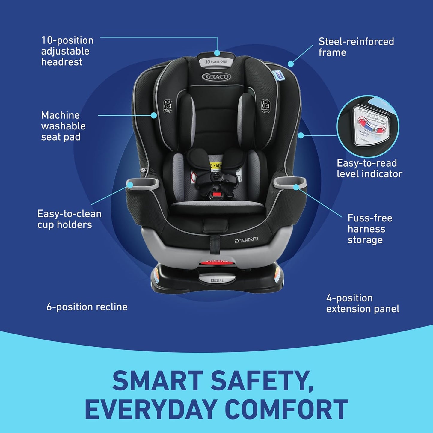 Graco Extend2Fit Convertible Car Seat, Redmond