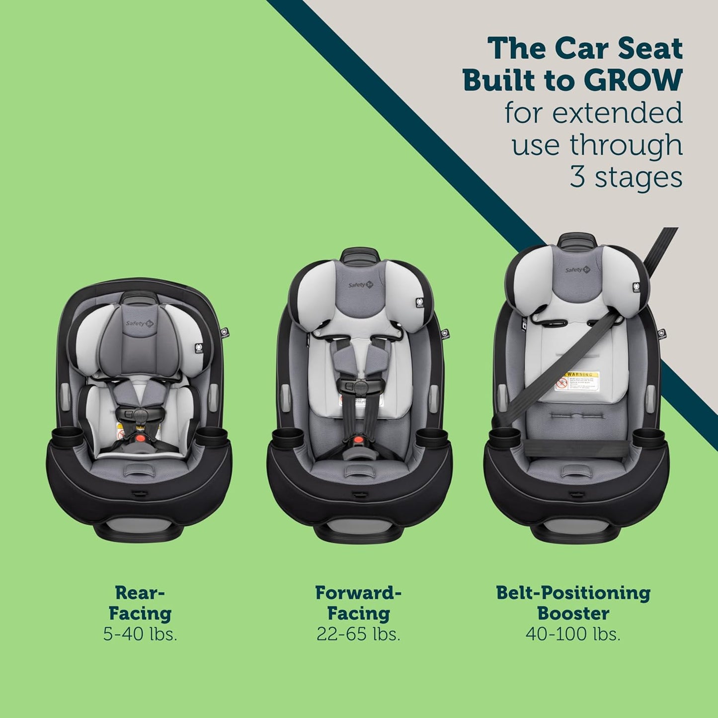 Safety 1st Grow and Go All-in-One Slim Convertible Car Seat, Harvest Moon