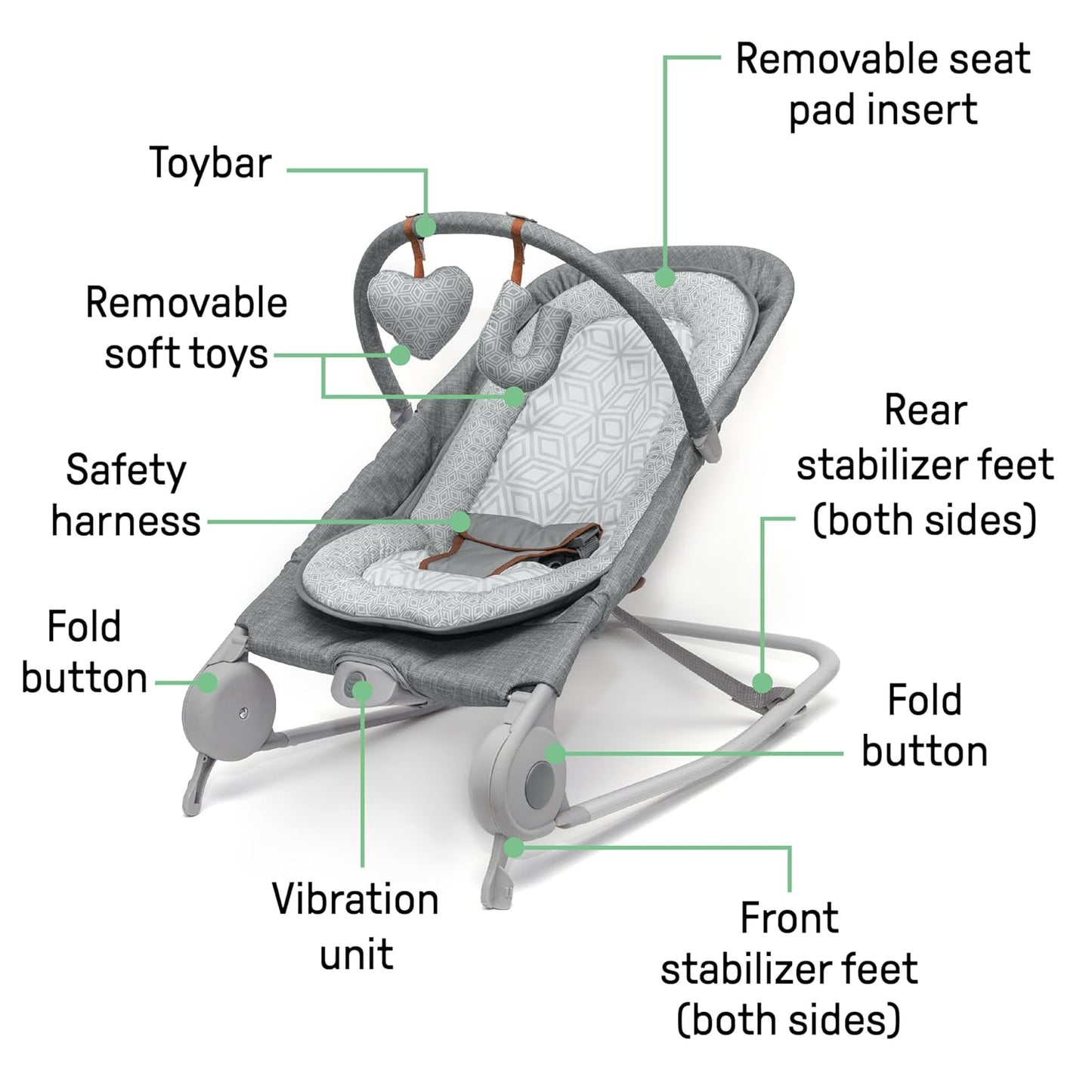 Summer Infant 2-in-1 Bouncer & Rocker Duo - Heather Gray (Gently Used)