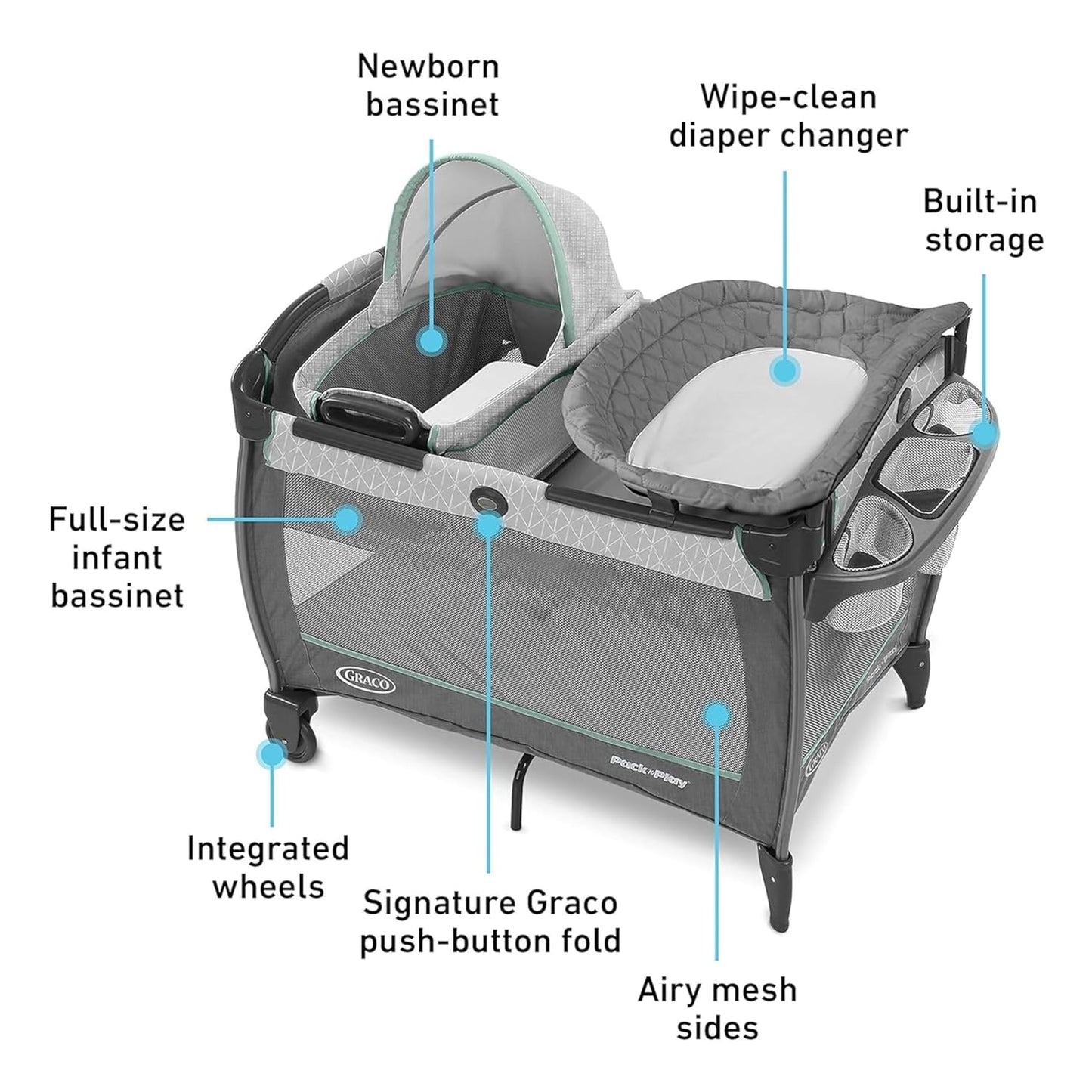 Graco Pack 'n Play Close2Baby Bassinet & Playard- Derby (Gently Used)