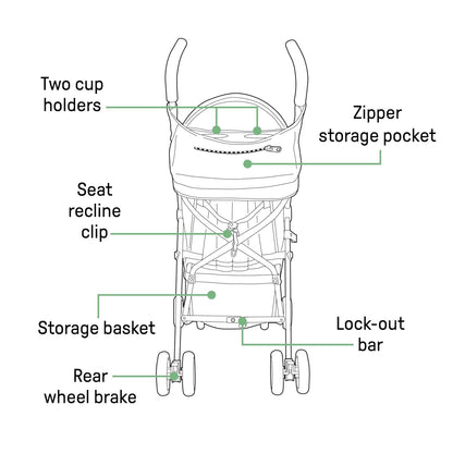Ingenuity 3D Mini Convenience Stroller - Pink