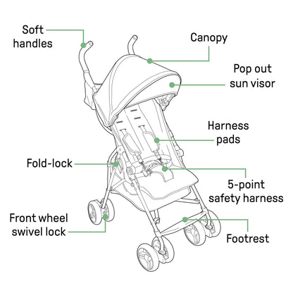 Ingenuity 3D Mini Convenience Stroller - Pink